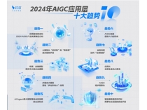 白皮書：2024年AI應用將出現(xiàn)爆發(fā)式增長，全球?qū)⒊霈F(xiàn)5億新應用